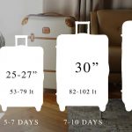 Bric's: ein Gepäckstück für jede Art von Reise